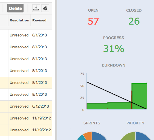 Instant Metrics