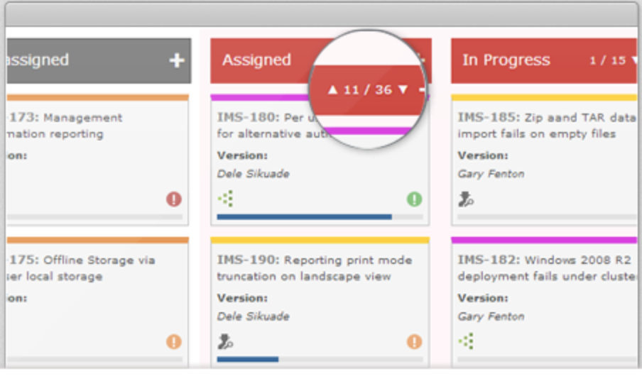 Tame that monster backlog